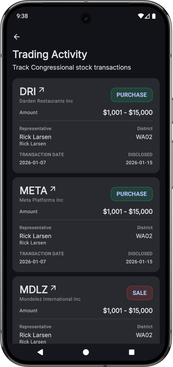 Capitol Trades Activity Screen